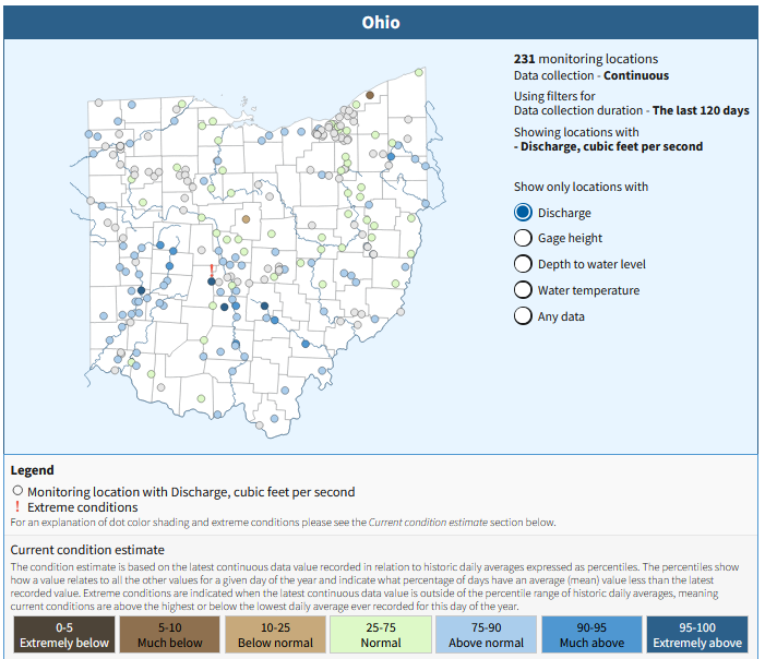 Ohio sttream flow map